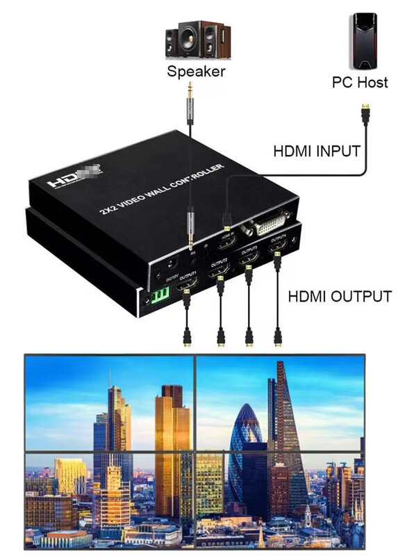 Controlador de pared de vídeo 4K 2x2, procesador de caja de empalme de TV 1080P 1x2 1x3 1x4 2x1 3x1 para HDMI 4, empalmador de pantalla, ajuste de borde RS23