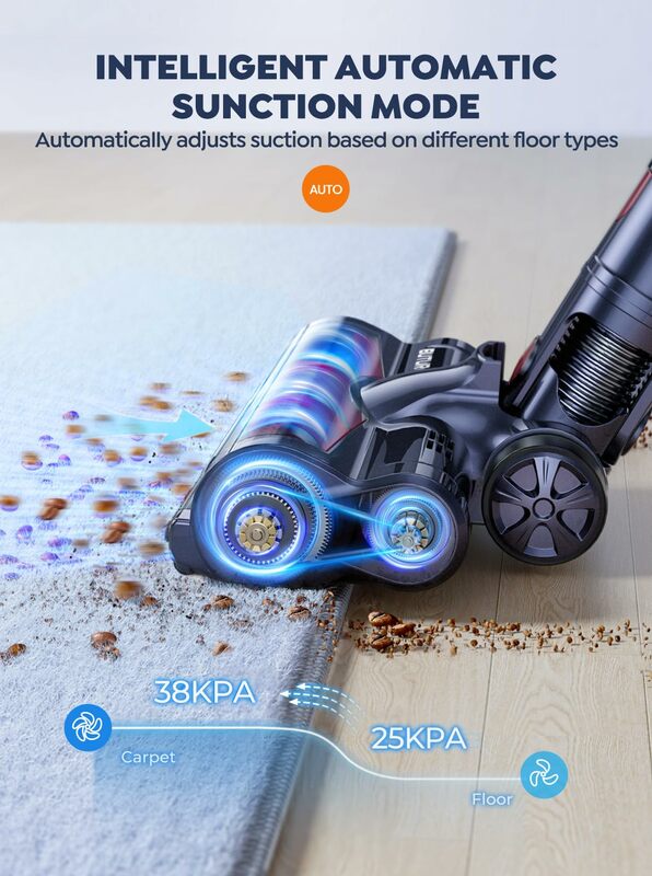 BUTURE 38Kpa 450W Handheld Cordless Vacuum Cleaner Automatically Adjust Suction 1.5L Dust Cup for Pet Hair/Carpet/Hard Floor