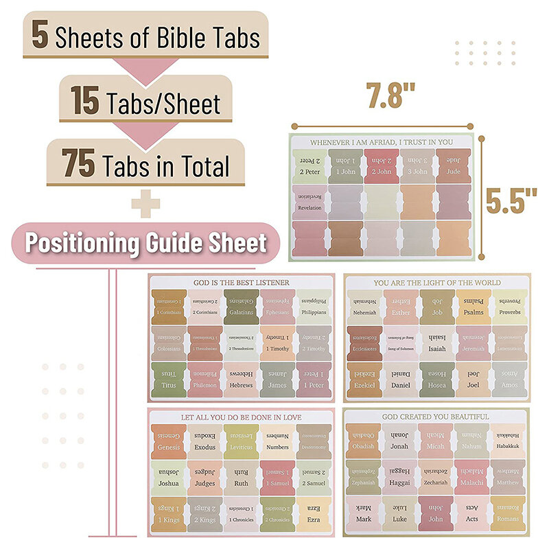 Tab Injil, 75 tab, Morandi minimum, Tab Injil untuk wanita dan pria, Tab Alkitab untuk belajar Alkitab, Tab indeks Alkitab