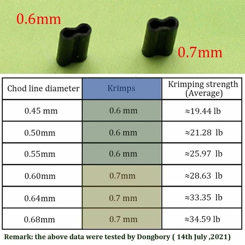 50pcs Fishing Crimp Sleeves Double Oval Fishing Line Crimping Tube Carbon Tube Wire Crimp Connector Accessories 0.6mm 0.7mm