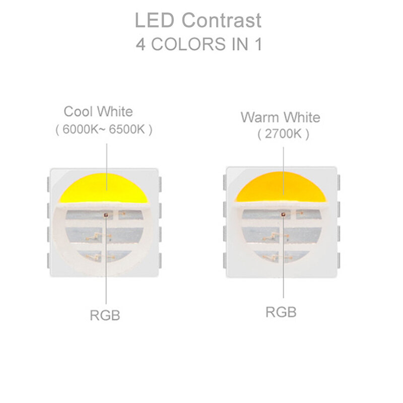 Fita LED endereçável, 4 em 1 Similar, WS2814, RGBW Pixels, WS2811, RGBWW, RGBCW, 5050, 3Pin, IP30, 65, 67