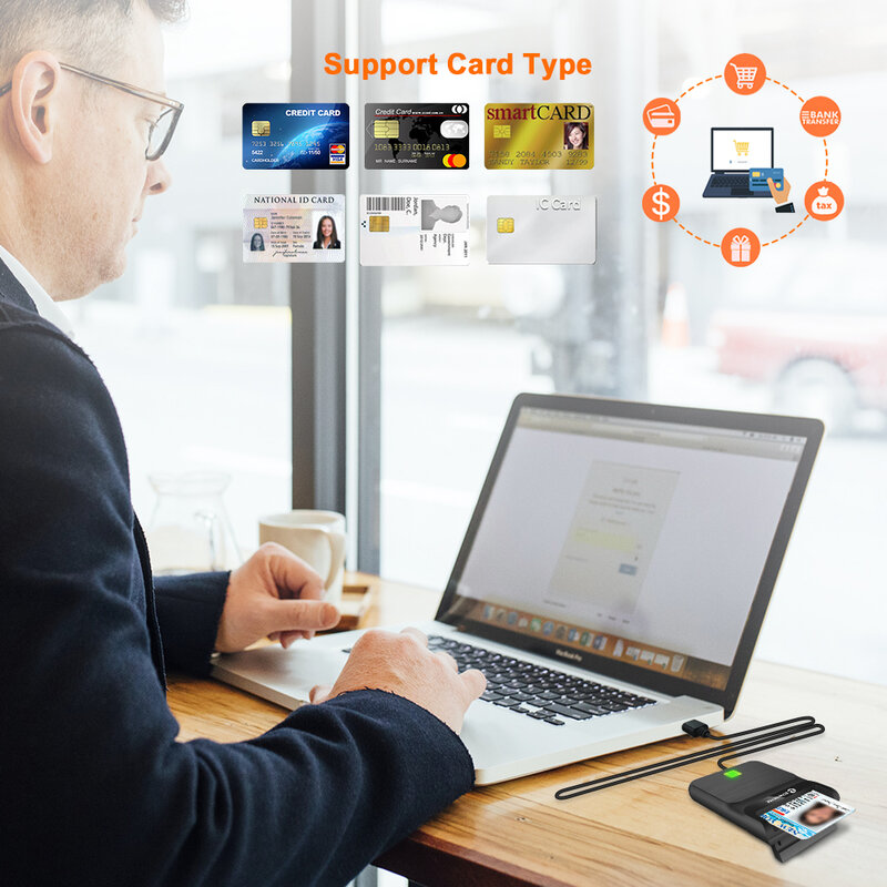 Nieuwe Zoweetek Id Smart Card Lezer Voor Dni Emv Cac Bank Chip Usb Kaartlezer