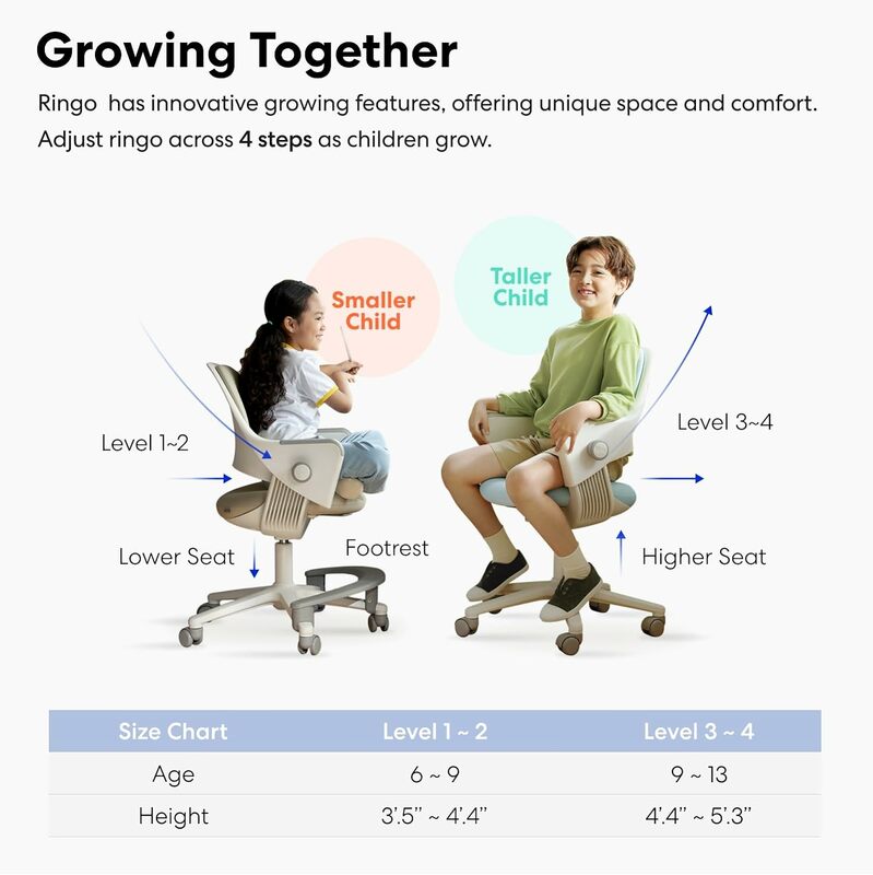 Silla de escritorio ergonómica para niños con reposapiés, función de crecimiento de 4 pasos, altura de asiento ajustable, bloqueo de asiento