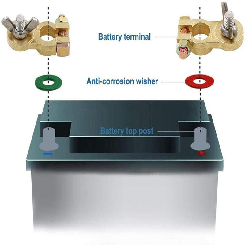 Guarnizioni del terminale della batteria dell'auto, guarnizioni della rondella anti-ossidazione per il terminale della batteria, feltro anticorrosione