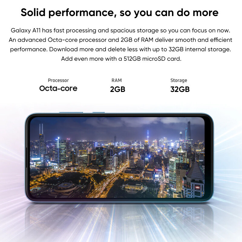 100% Original Samsung Galaxy A11 4G สมาร์ทโฟน Snapdragon 450 Android 10 4000MAh แบตเตอรี่15W Fast Charging โทรศัพท์มือถือ