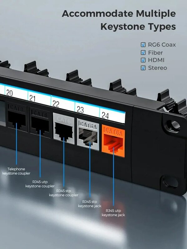 WoeoW Panel de parche en blanco de 24 puertos UTP con barra de gestión de Cable trasero ajustable para RJ45 CAT5e, CAT6, CAT6A, USB, HDMI