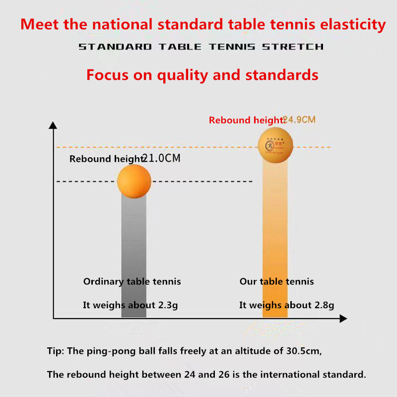 5 estrelas-bolas de tênis de mesa v40 + 2.8g, feitas de plástico abs, para tênis de mesa, treinamento, material novo