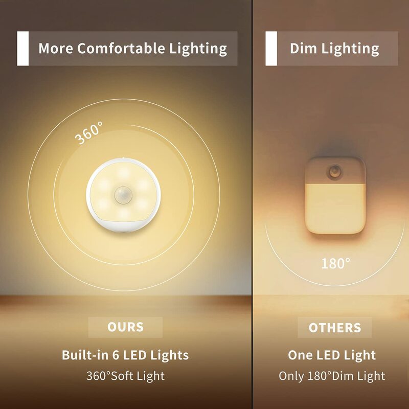 Yeelight-Luz Noturna LED Sem Fio com Sensor Recarregável, Decoração do Quarto, Luz de Fundo, Armário, Armário, Escada, Porch