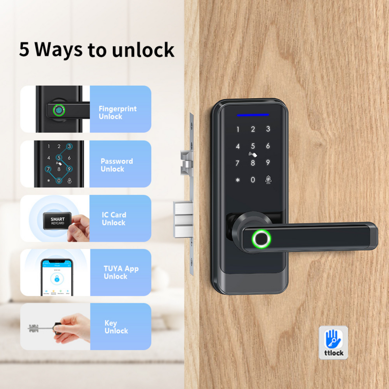 Дверной смарт-замок Tuya, цифровой биометрический дверной замок с Wi-Fi и сканером отпечатков пальцев, водонепроницаемый, работает с приложением