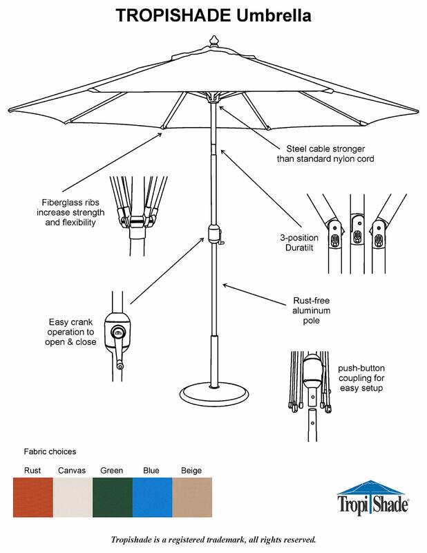 9 ft Bronze Aluminum Patio Umbrella with Beige Polyester Cover (Base not included)