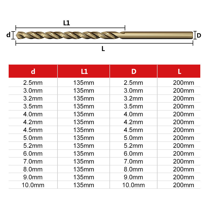 1Pc 200mm Extended Long M35 Cobalt Twist Drill Bit For Stainless Steel Metal Wood Deep Hole Drill Bit 2.5-10mm Hole Opener Tool