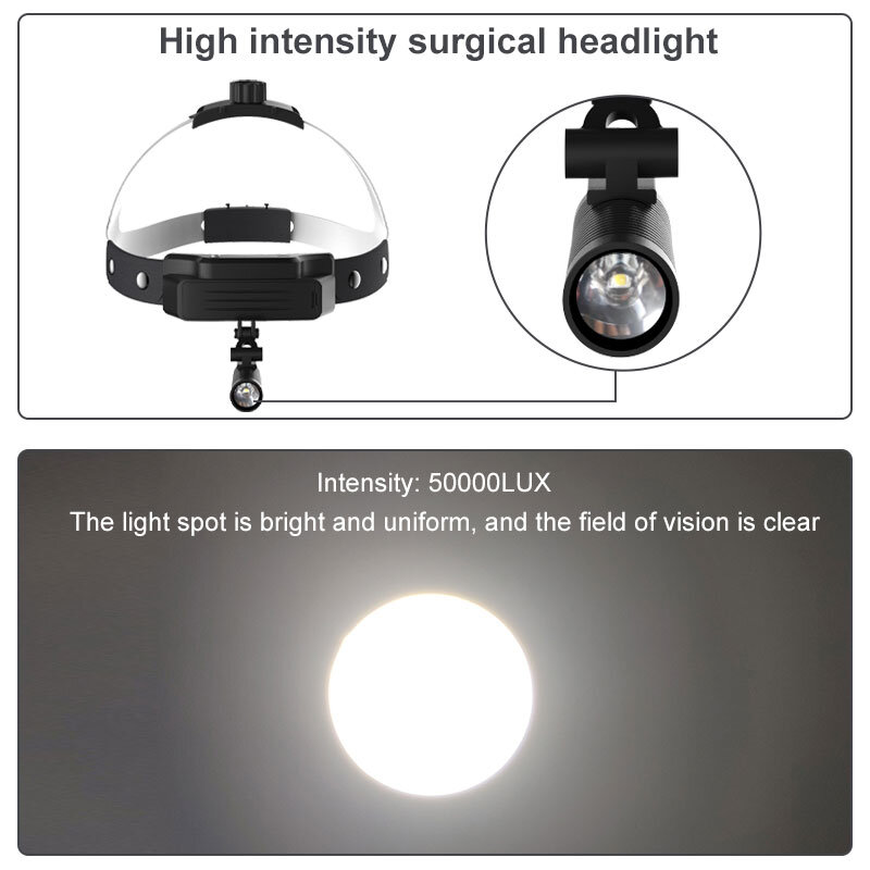 3W Dental Headlight Helmet LED Headlamp White/ Yellow Light Head Lamp for Oral Examination with Rechargeable Lithium Battery