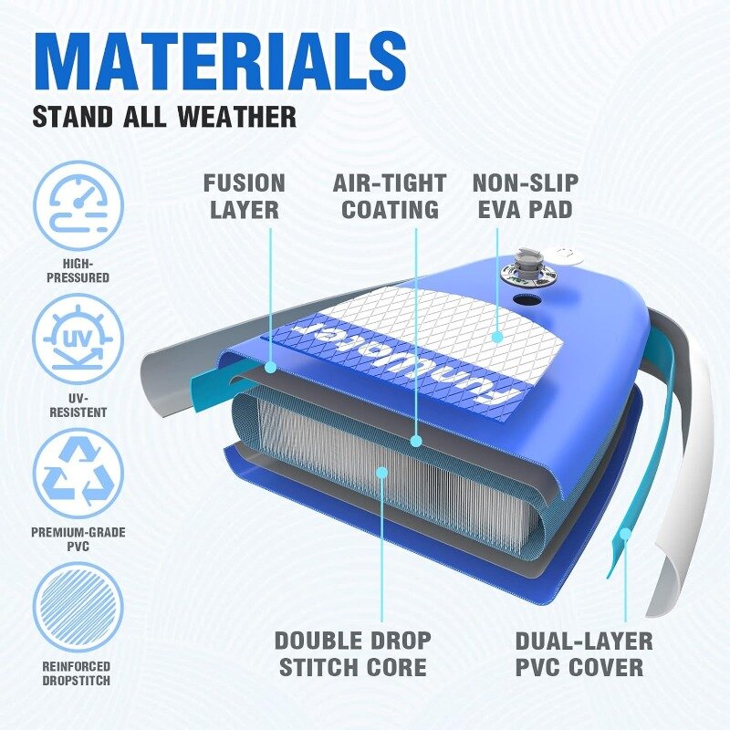FunWater-SUP gonflable ultra-léger (17.6 artériel), pour toutes les compétences recyclables, tout inclus avec planche à pagaie debout