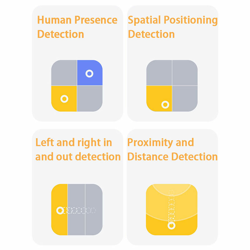 Nieuw Lichaam Menselijke Aanwezigheid Sensor Fp1 Ruimtelijke Positionering Detectie Millimeter Golfradar Hoge Precisie Inductie Beweging Homekit