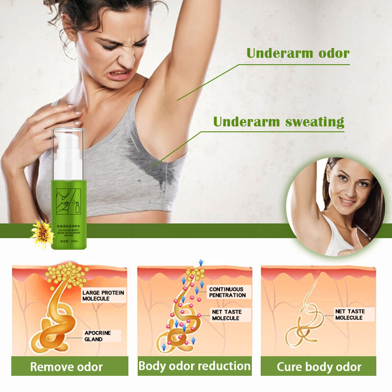Spray desodorante para odor corporal, Desodorante duradouro para axilas e pés, Desodorante, Elimine o mau cheiro, antitranspirantes, 20ml