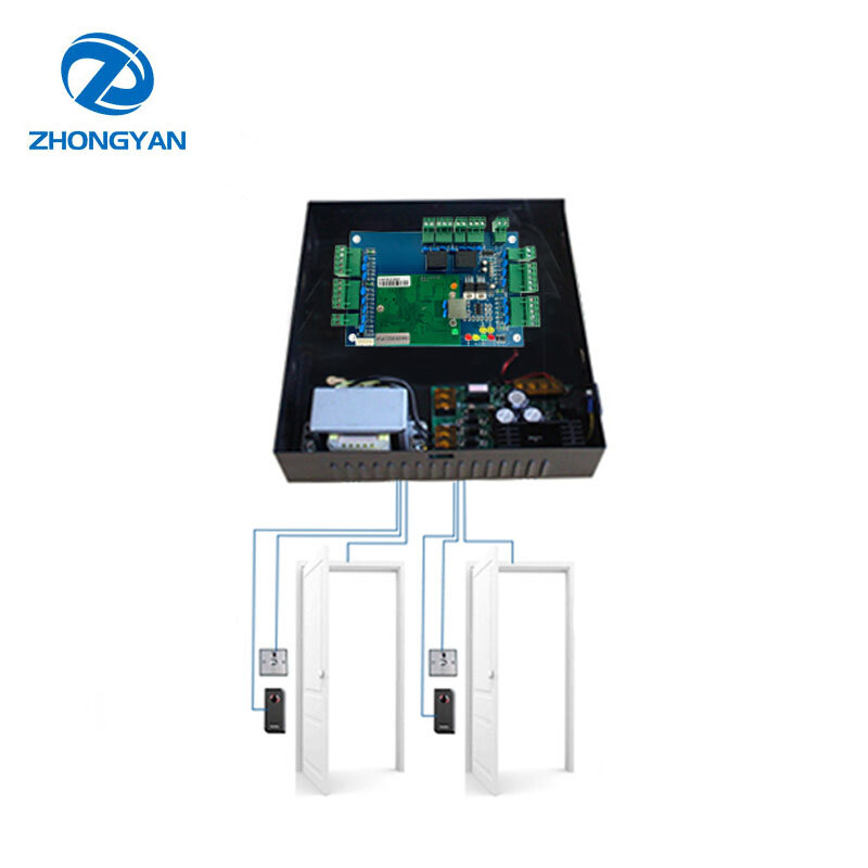 System kontroler dostępu kontroli dostępu do windy RFID z darmową płyta sterowania dostępu do sieci SDK 2 drzwi TCP/IP Wiegand