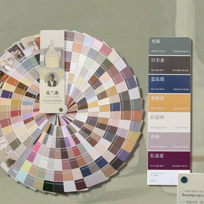 2023 Morandi/Macaron kartu warna: Dekorasi Interior, desain mode, sistem warna ilustrasi lukisan warna Industri