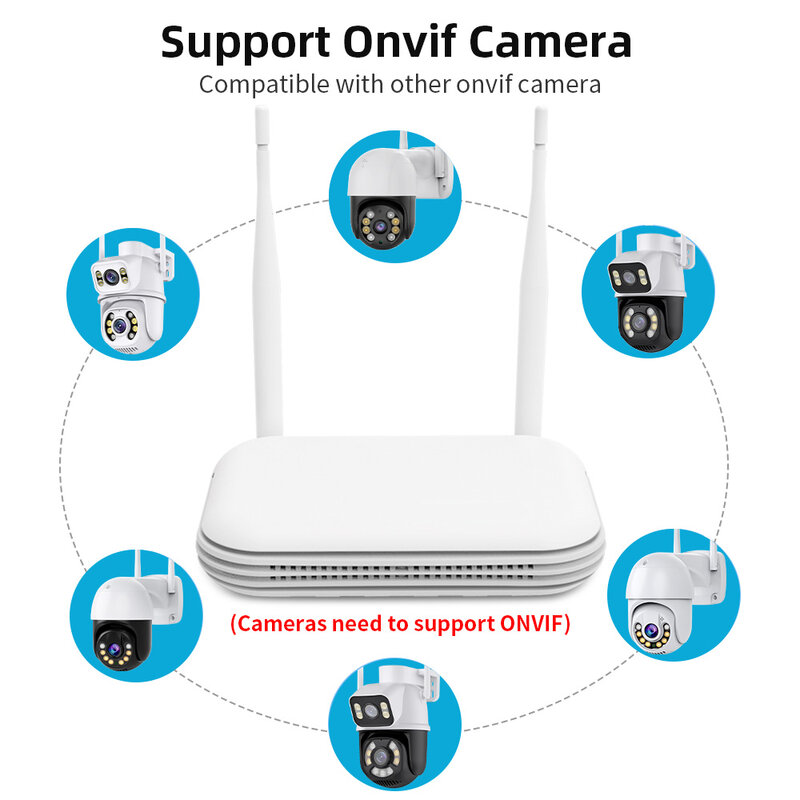 ICsee Mini 8CH NVR perlindungan keamanan perekam NVR untuk IP kamera nirkabel perekam Video pengawasan P2P H.265 detektor manusia