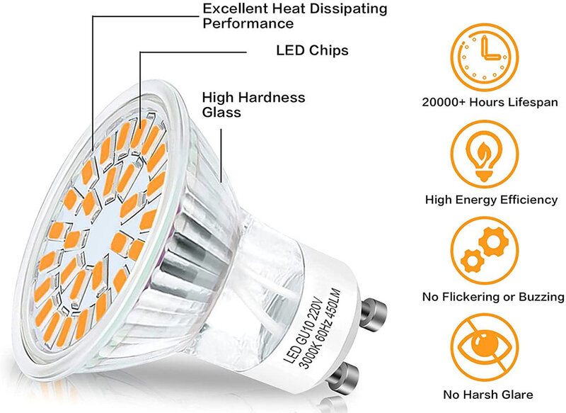10ชิ้น Professional 110V 220V 4W LED GU10 Spotlight หลอดไฟ35วัตต์ Warm White 3000K Daylight สีขาวหลอดไฟ