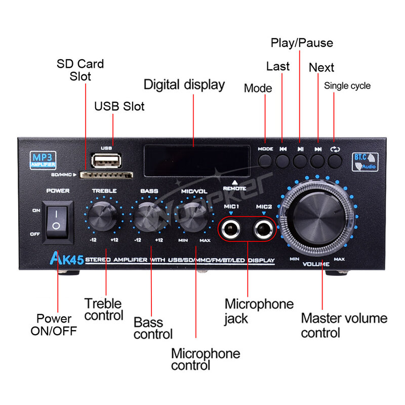 Woopker AK45 Amplifier Digital HiFi Daya Maksimum 90Wx2 Saluran 2.0 Bluetooth Suara Surround Pengeras Suara untuk Rumah Mobil
