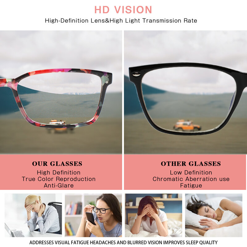 Henotin New Hot Unisex Reading Glasses Print Glasses Frame Presbyopic Lens Retro Magnifier Diopter  Eyewear Vision Care