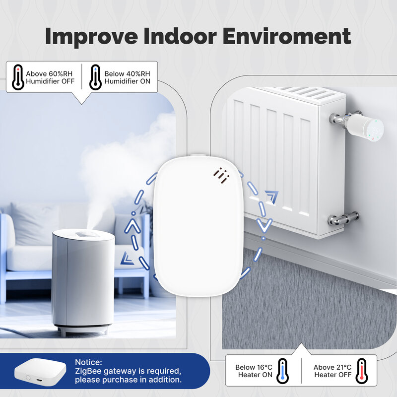 MOES Tuya Zigbee Smart Temperature Humidity Sensor Indoor Hygrometer APP Monitoring Works With Alexa Google Home Battery Powered
