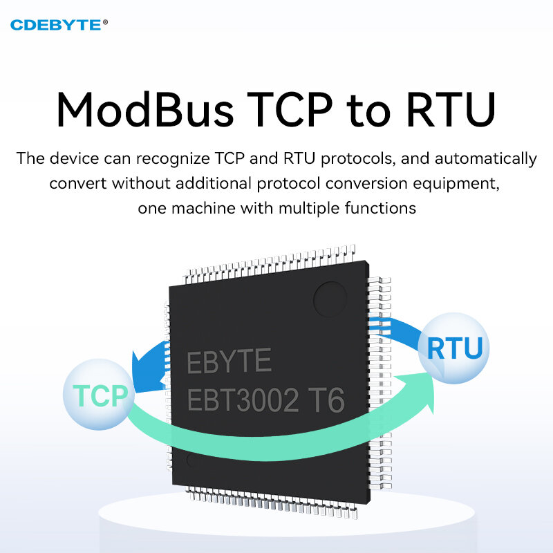 Puce Ethernet à faible consommation, port série TTL niveau vers RJ45 CDEBYTE EBT3002 Modbus TCP vers RTU MQTT HTTP, passerelle Modbus