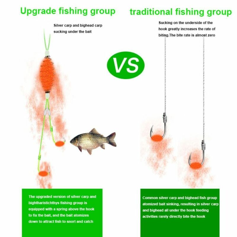 5ชิ้นตะขอตกปลาเหล็กเหล็กคาร์บอนคาร์บอน8 #-13 # ตะขอหนามคู่สีเขียว2ตะขอป้องกันการพันกันของตะขอปลา