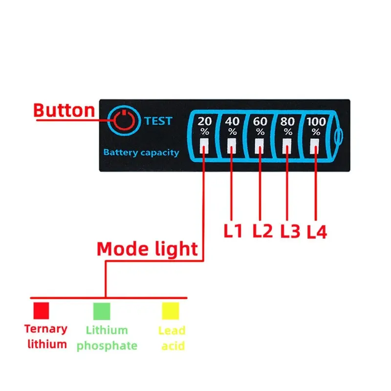 LED Bateria Capacidade Indicador, Power Display Panel, Lítio Chumbo Ácido Bateria Capacidade Tensão Medidor Módulo, DC 5-30V, 12V, 24V