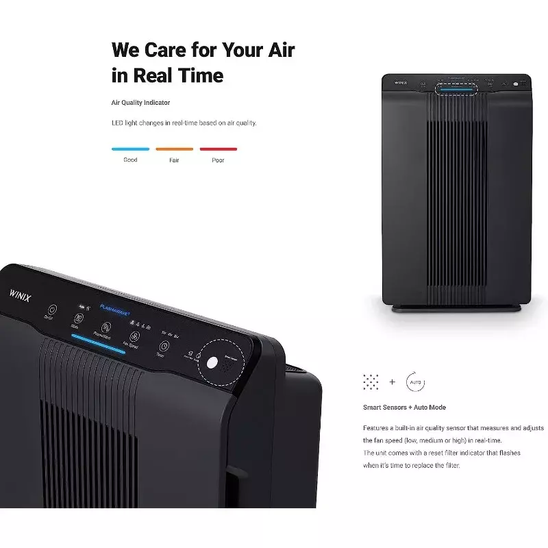 Очиститель воздуха Winix 5500-2 с HEPA, PlasmaWave и уменьшением запаха, моющийся Углеродный фильтр AOC среднего размера, угольно-серый