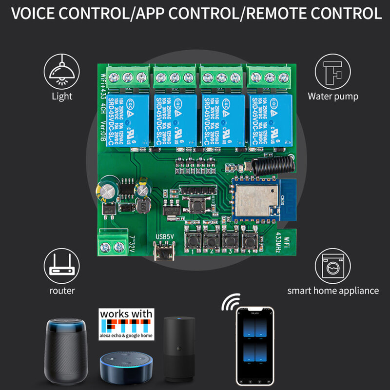 Controlador Inteligente Do Interruptor Do Disjuntor, App De Controle De Voz, Função De Temporização De Controle Remoto, Desempenho Confiável