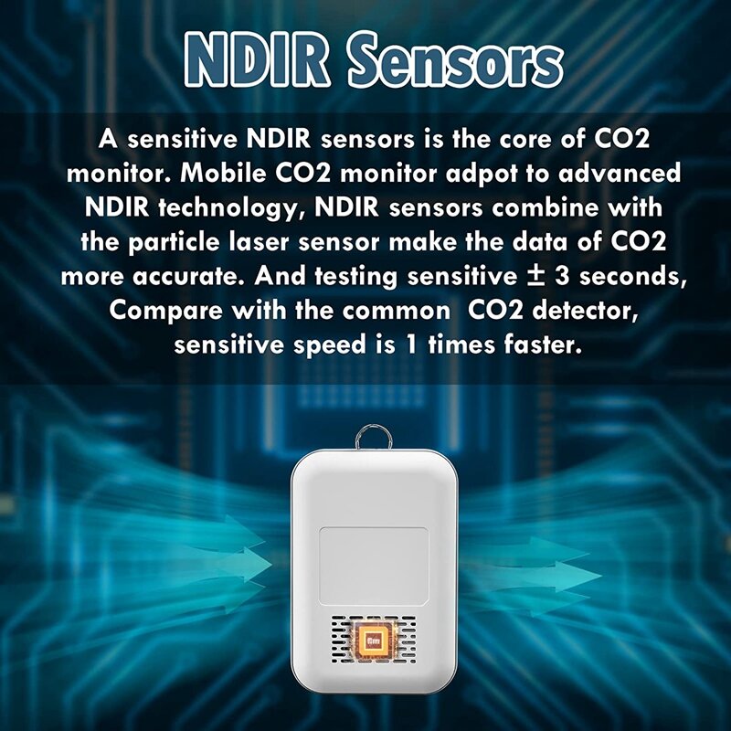 RISE-Monitor de CO2 móvil, Sensor NDIR, Detector de dióxido de carbono para interiores, gerente de pruebas de CO2, Sensor NDIR con gancho