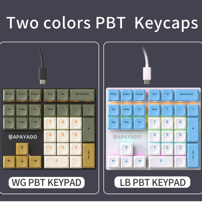 Kabel gebundene mechanische 33-Tasten-Zifferntastatur mit mehrfarbiger Lichterwelle, geeignet für Finanzen, Business-Tastatur Laptop-Tastatur