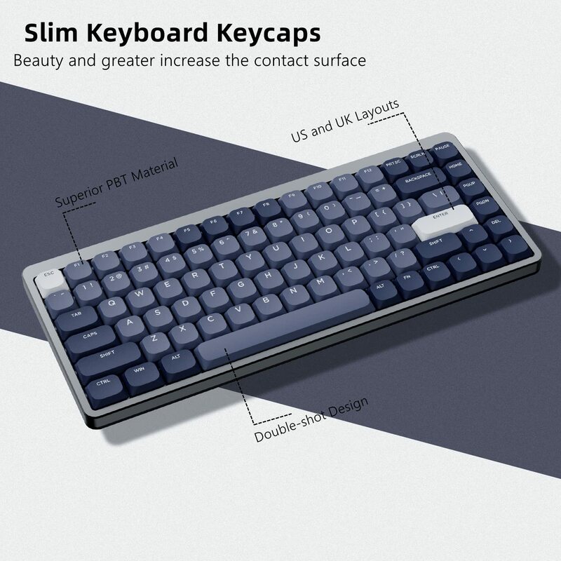 144 Keys Low Profile PBT Keycaps Custom Double Shot Slim MX Keycaps for Gateron Cherry MX Mechanical Switches Gaming Keyboards