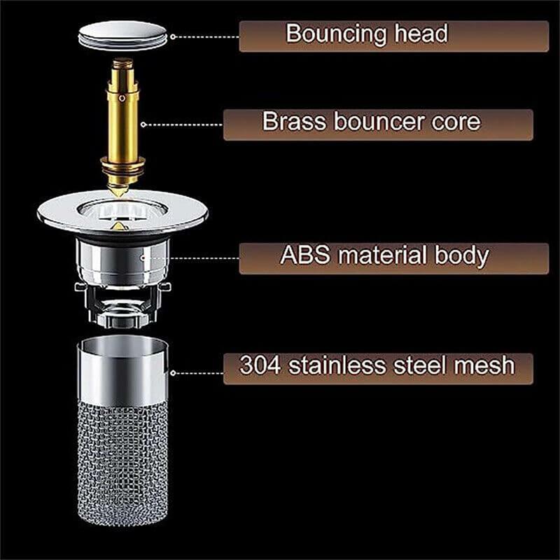 Bathtub Drain Strainer Stainless Steel Strainer For Tub Drain Garbage Disposal Parts For Fast Draining For Bathroom Kitchen