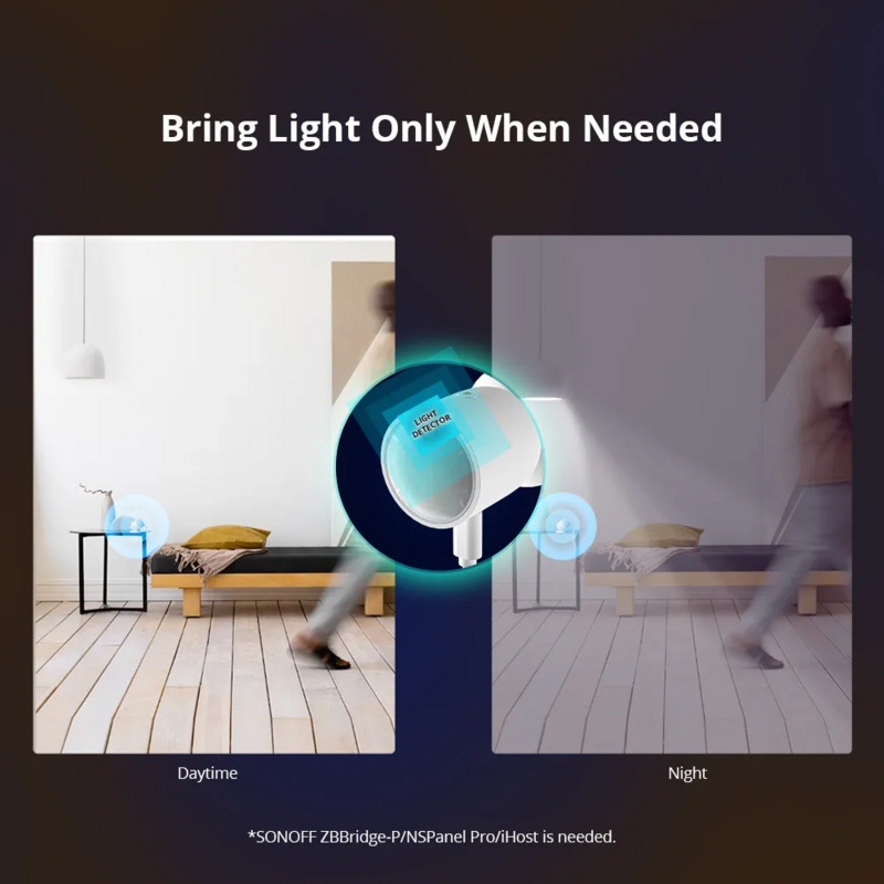 Sonoff ZigBee menschlicher Präsenz sensor SNZB-06P Anwesenheit erkennung Lichtsensor Smart Home Automation für Google Alexa Alice