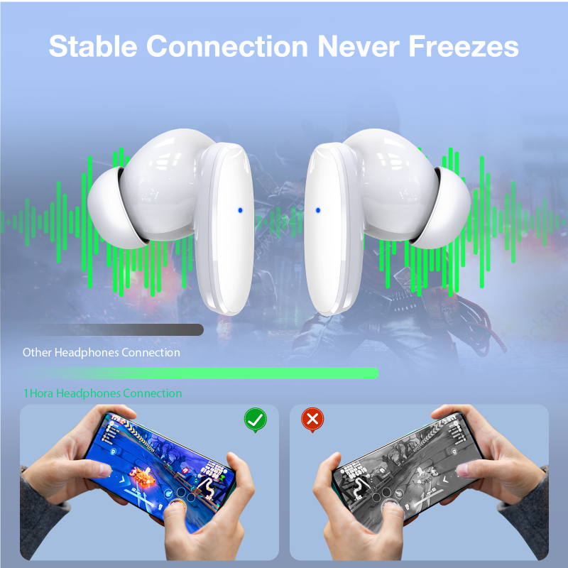 Hora-Écouteurs sans fil Bluetooth 5.3 avec microphone, basses profondes, son HIFI, contrôle tactile intelligent, pilote dynamique, 10mm, 1 pièce