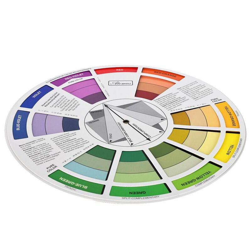 Professional 12 Color  Paper Card Three-tier Design color Mixing Wheel Guidance Round central Circle Rotates Tattoo Nail Pigment