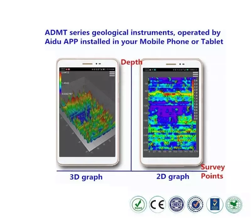 ADMT-200S Detector de água subterrâneo automático, fácil operado água Finder, Smart Life Products, 100m, preço