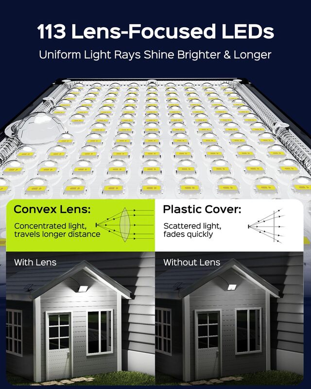 Solar Flood  Lights Outdoor with Motion Sensor, 113LED Cool White light, Waterproof Dusk to Dawn Solar Powered Security Lights