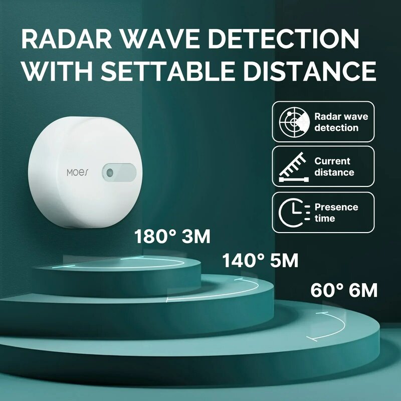 ZigBee-Sensor de detección de ondas de Radar, Detector de presencia humana para seguridad del hogar, Tuya, Sensor inteligente de cuerpo humano