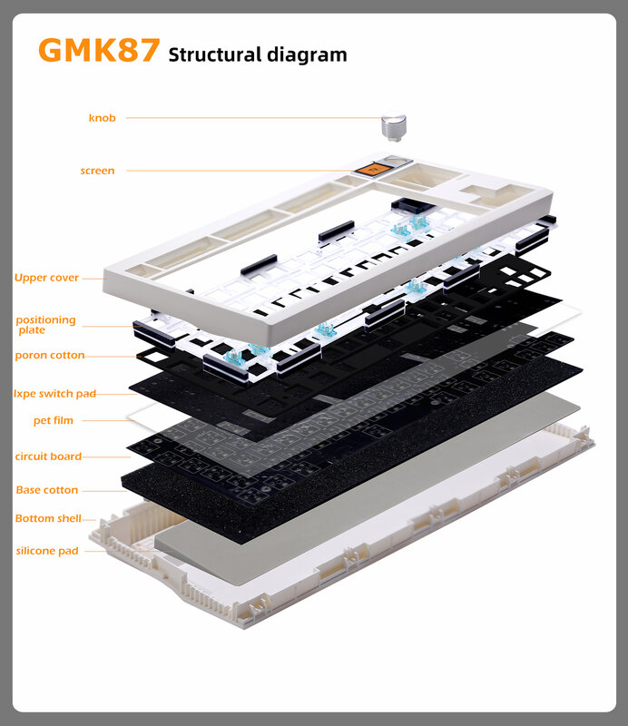 Keyboard mekanik GMK87, KIT Keyboard dengan layar tampilan RGB Backlit struktur Gasket Gaming Hot Swap untuk VIA disesuaikan