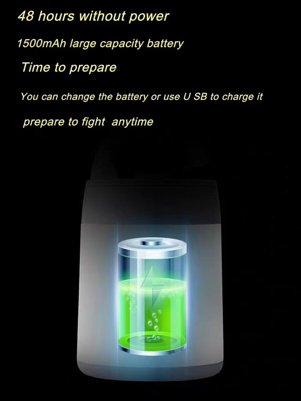 LED USB Portabel Pencahayaan Rumah Kamar Tidur Ruang Keluarga Membaca Keperawatan atau Lapangan Darurat Hemat Energi Cahaya Nght