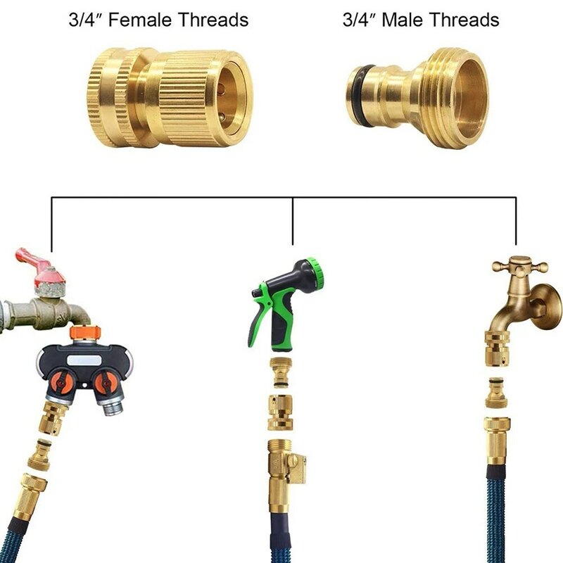 Connecteur rapide mâle et femelle en laiton pour tuyau d'arrosage de 3/4 pouces, accessoires de jardin