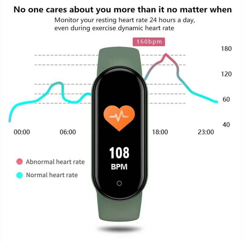 M5 smart watch farbbild schirm schritt zählung multi sport modus nachricht erinnerung fotografie musik fernbedienung smart band