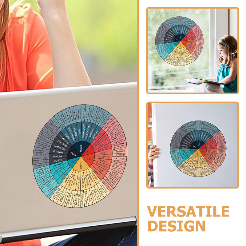 Emotion Rad Aufkleber Aufkleber Laptop Aufkleber Telefon Fall für PVC-Sammelalbum dekorative Gefühl Diagramm Büro