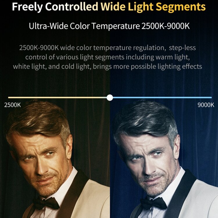 Ulanzi vijim ไฟสีเติม RGB แบบพกพา VL196แบบพกพาแสงไฟสำหรับถ่ายภาพแบบสด