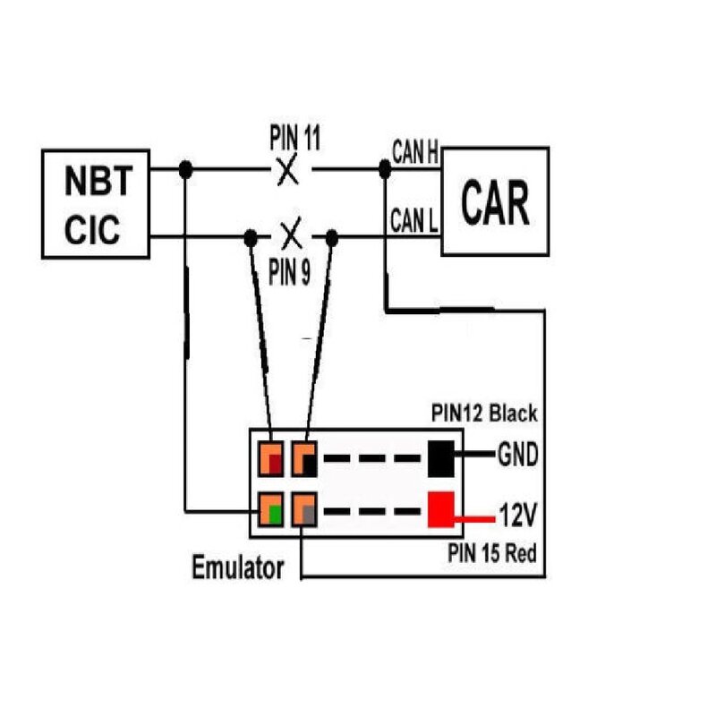 Untuk BMW CIC Sat Navi Retrofit/Adapter/Emulator E60 E61 E63 E64 CAN FILTER E84 E87 E90 CIC Adaptor RETROFIT