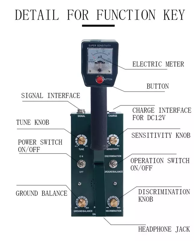 Détecteur de métaux professionnel avec chargeur GS-6000, Pinpointer, Wisure Finder, Pinpointer Seeker, EDF Metal Detector