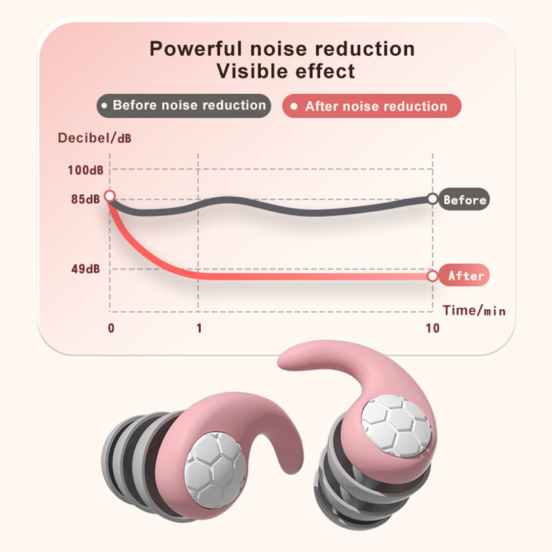 Protezione per le orecchie in Silicone tappi per le orecchie a 3 strati tappi antirumore tappi per la riduzione del rumore per tappi per il nuoto per bambini di 5-12 anni